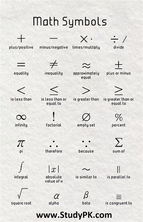 x meaning in between names|How do you read the symbol “x” when used instead of a .